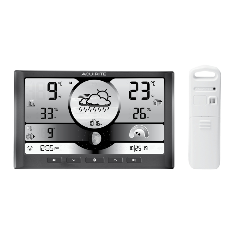 AcuRite Weather Station 02099 / 4409999 Manual