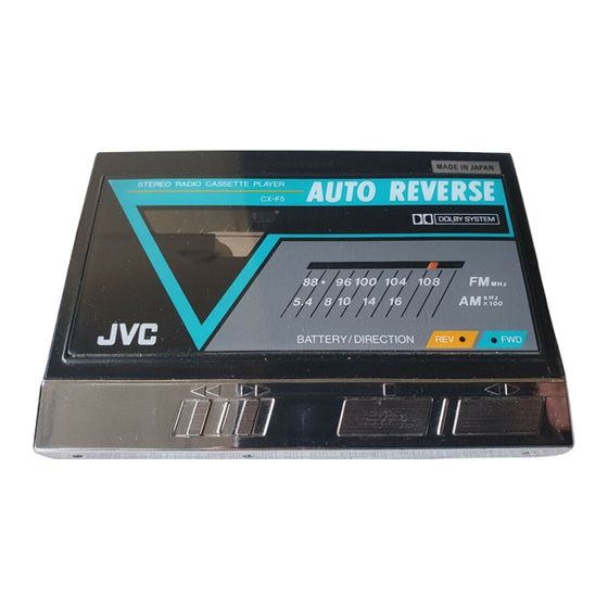 JVC CX-F5K Service Manual