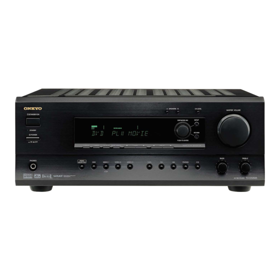 Onkyo TX-DS595 Instruction Manual