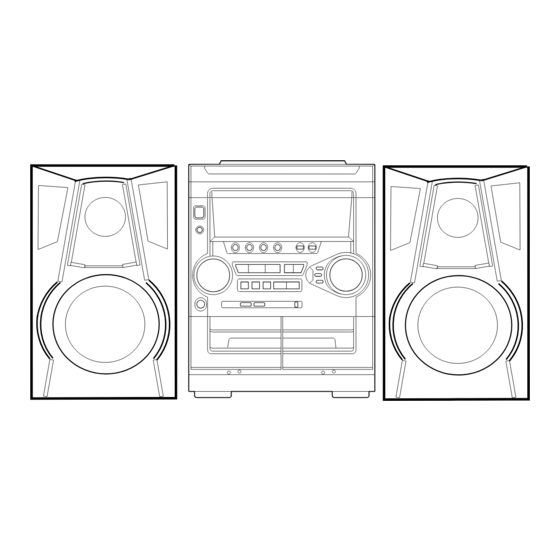 Aiwa NSX-SZ35 Service Manual