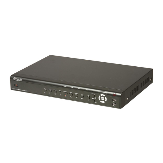 ZMODO SFN6 USER MANUAL Pdf Download ManualsLib