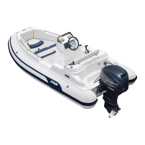 AB Inflatables Alumina 11 ALX Owner's Manual