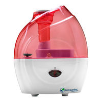 Pureguardian H900 Use & Care Instructions Manual