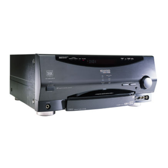 Kenwood Sovereign VR-5900 Connection And Setup Manual