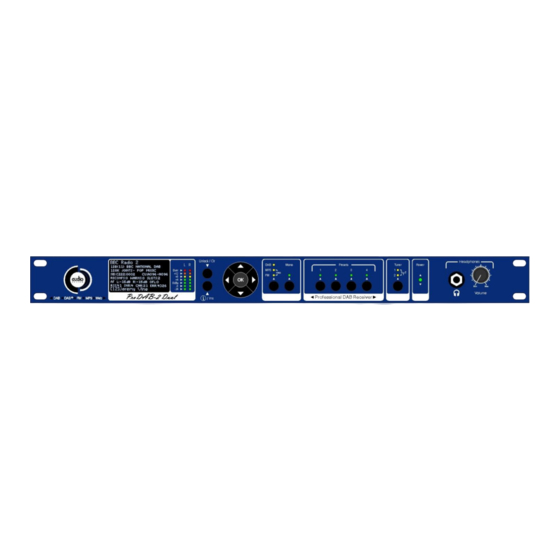 Audio & Design ProDAB-1 Plus Quick Start Manual