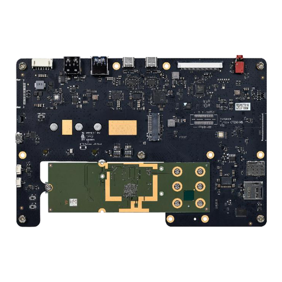 Thundercomm TurboX CT7280 Development Kit Quick Start Manual