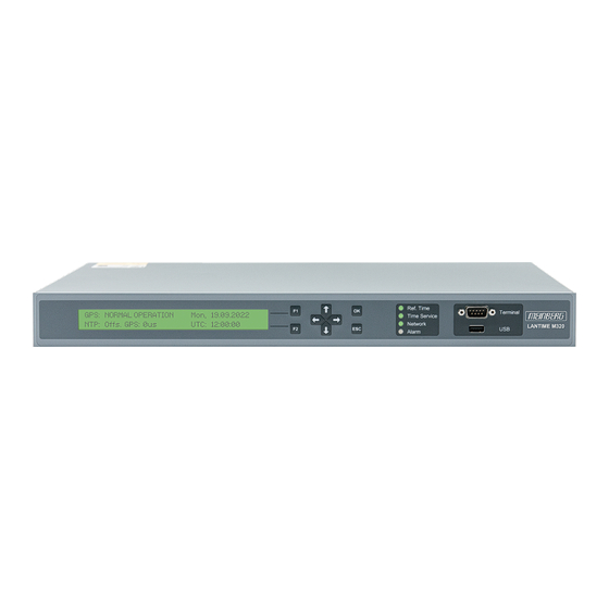 Meinberg LANTIME M320/GPS Technical Reference