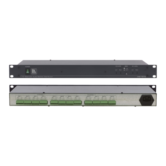 Kramer VM-1610 User Manual