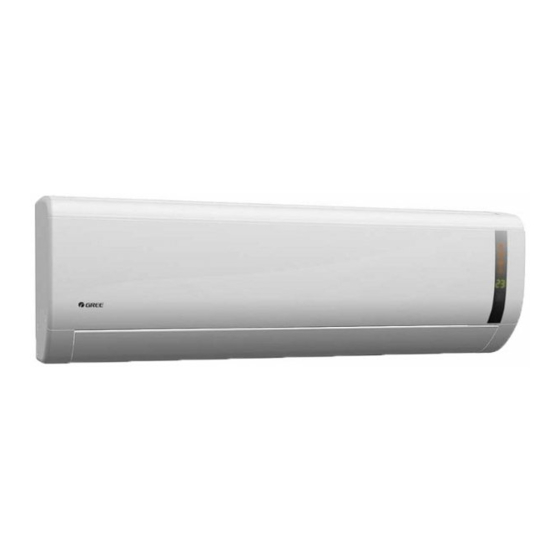 Gree GWH18RC-K3DNA2C Service Manual
