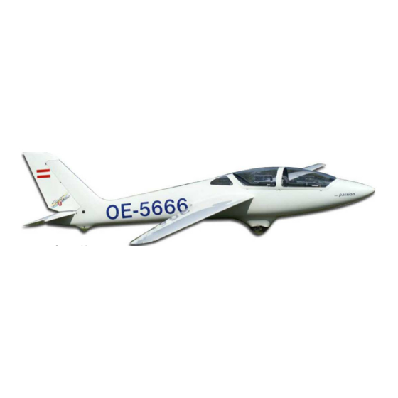 Topmodel CZ MDM 1 FOX De-luxe Quick Manual