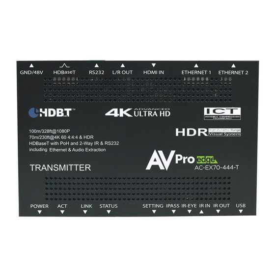 AVPro Edge AC-EX40-444-KIT Quick Start Manual