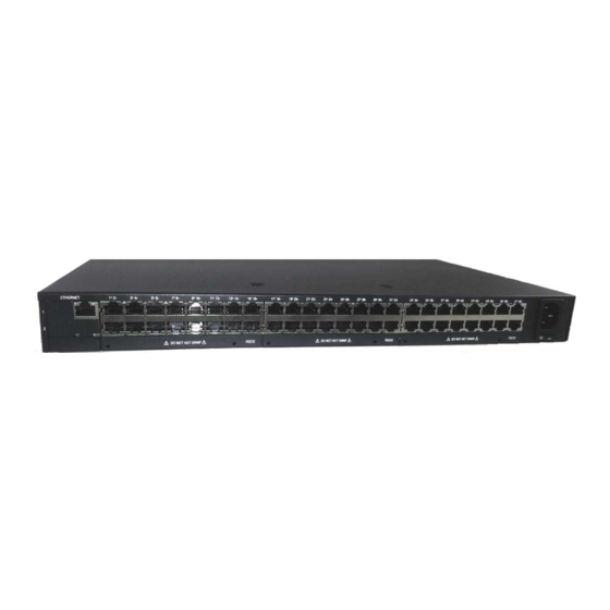 Perle IOLAN SCG Hardware Installation Manual