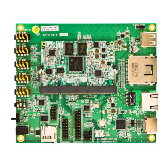 Z3 Technology Z3-DM368-ZDVR User Manual