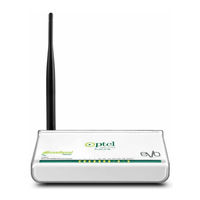 ptcl W150D-U User Manual