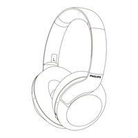 Philips Over Ear 8000 Series User Manual