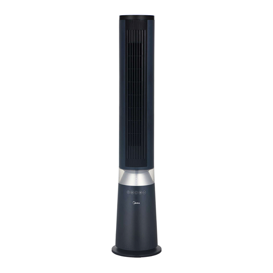 Midea MSFT42RW6BL Manuals