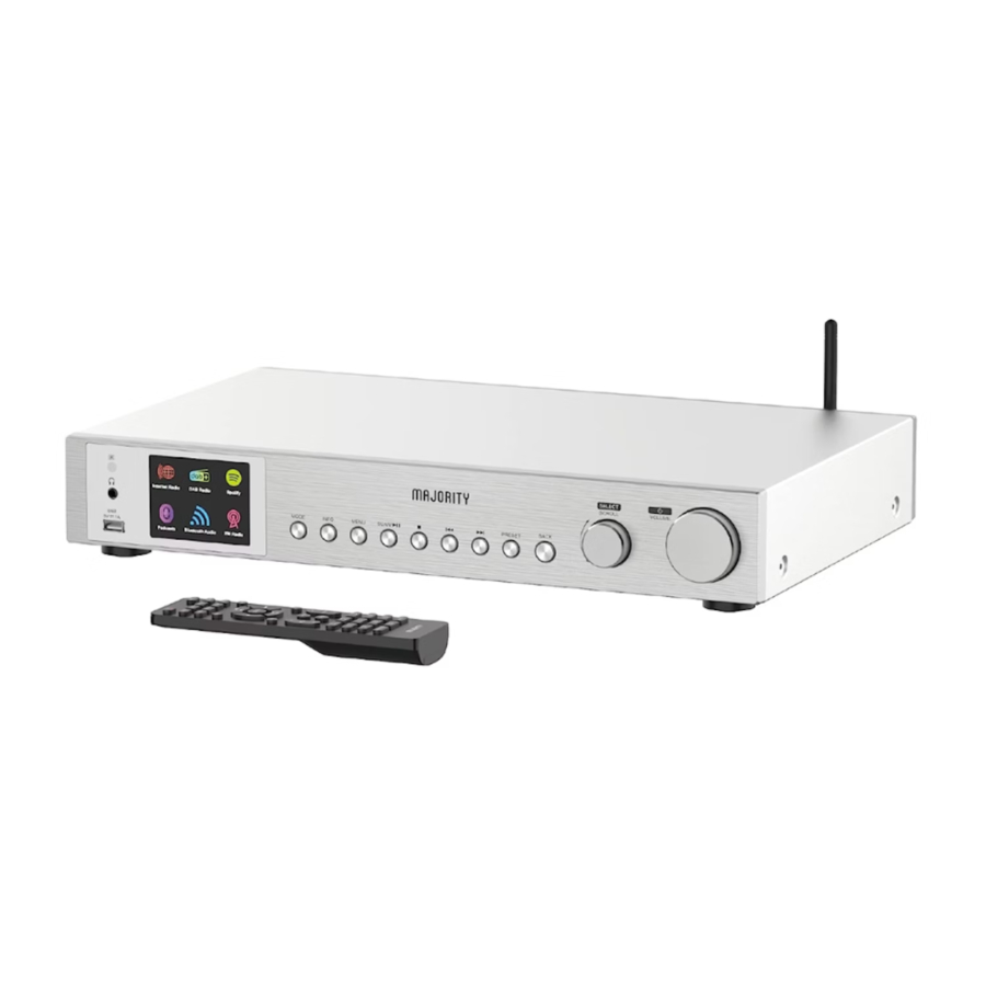 MAJORITY Fitzwilliam 3 - Radio Tuner & Music System Manual