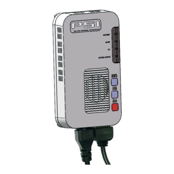 PSI NXG-Vision PS36L-P7 User Manual