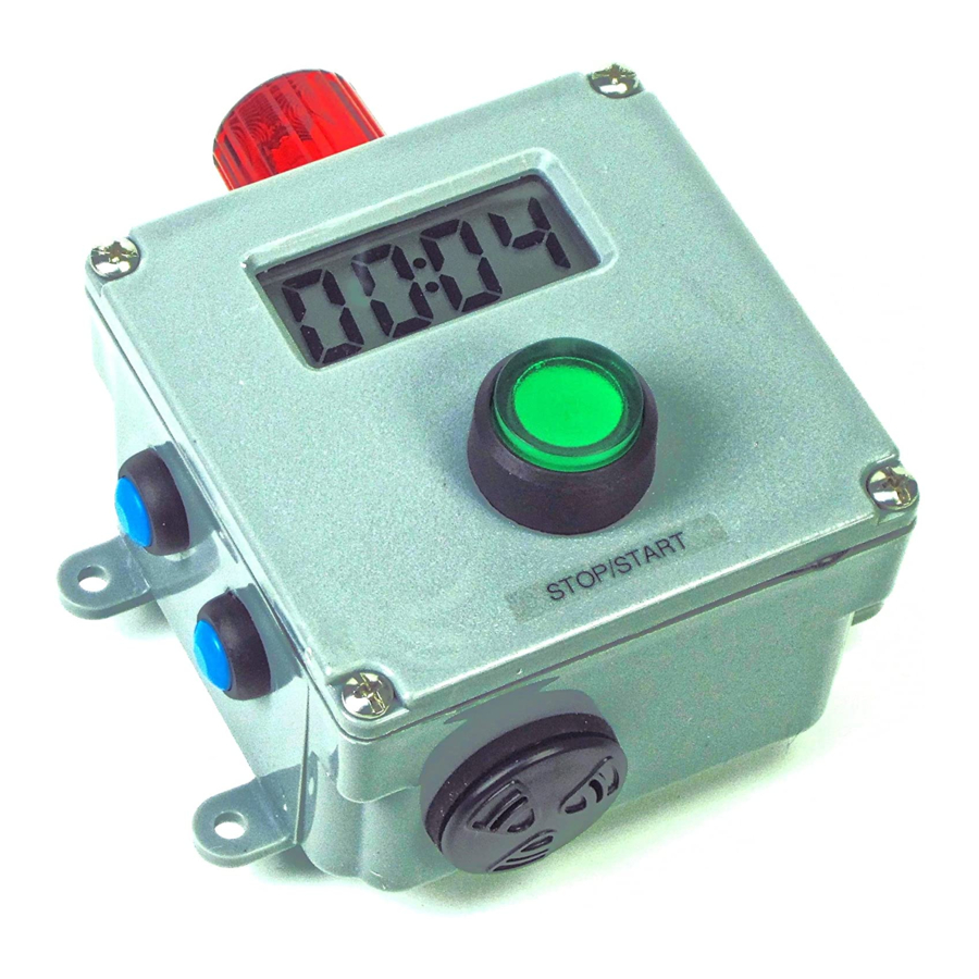 Gizmo T4 Instructions