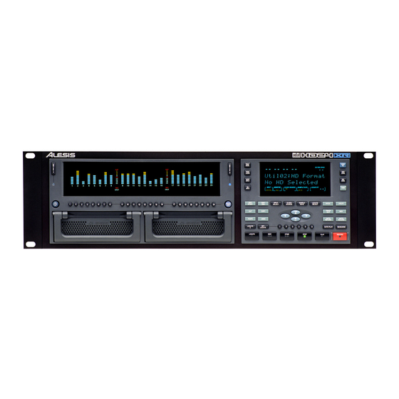 Alesis HD24 Service Manual