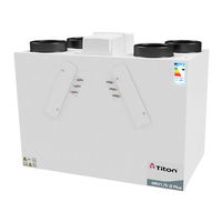 Titon TP401HMB Product Manual