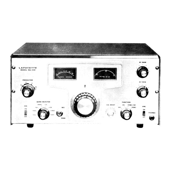 Lafayette 99-2524WX Manual