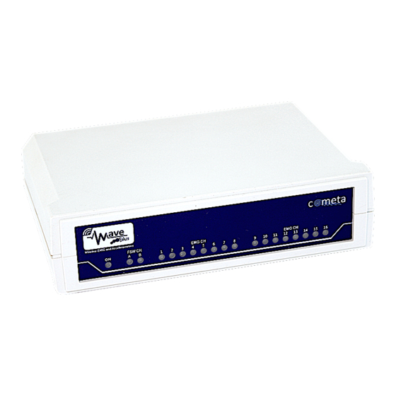 COMETA WAVE PLUS User Manual