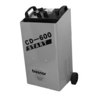 tresnar 2703 Instruction Manual