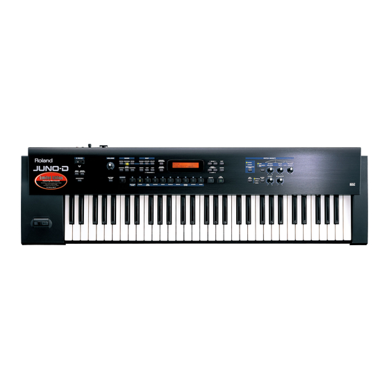 Roland Juno-D Midi Implementation Manual