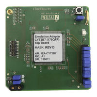 TASKING iSYSTEM Cypress CYT2B7 Hardware User Manual