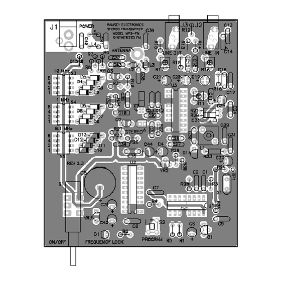 Ramsey Electronics MP3FM Manual