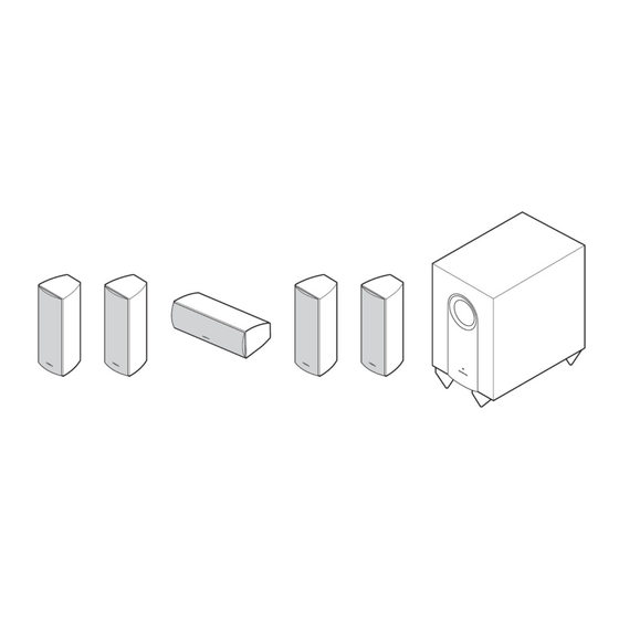 Onkyo HTP-460 Service Manual