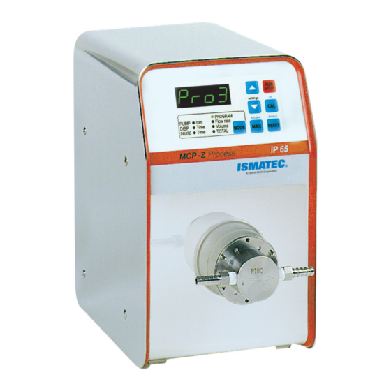 Ismatec MCP-Z Process Operating Manual