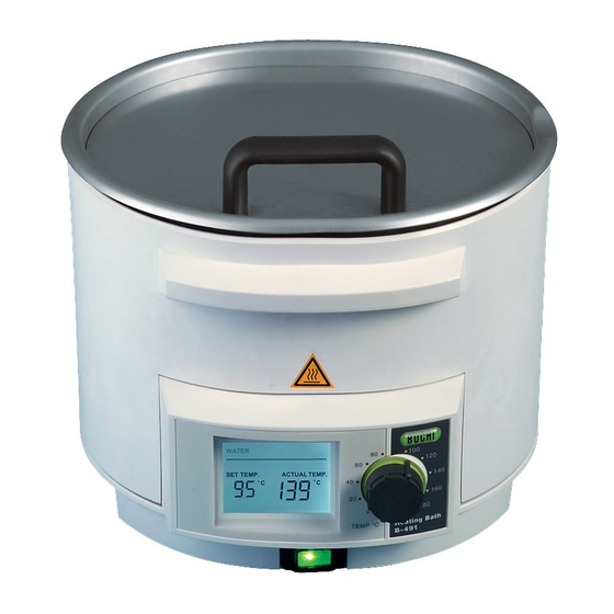 Buchi B-491 Quick Start Manual