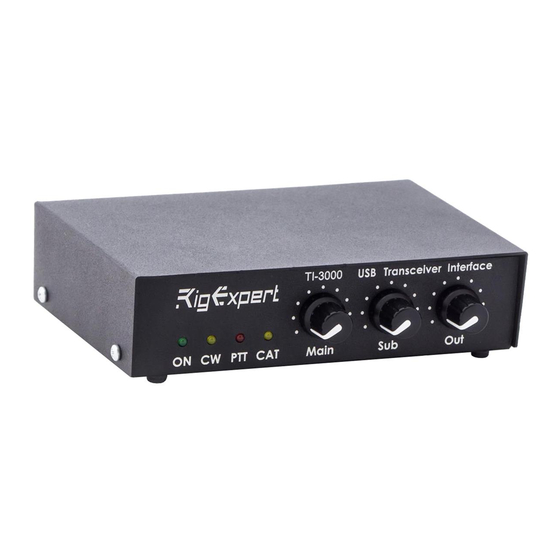 RigExpert TI-3000 User Manual
