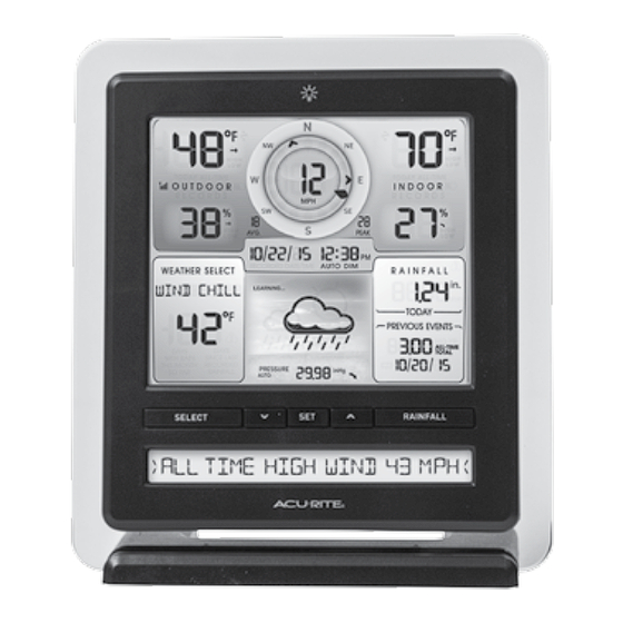 AcuRite 06037M Instruction Manual