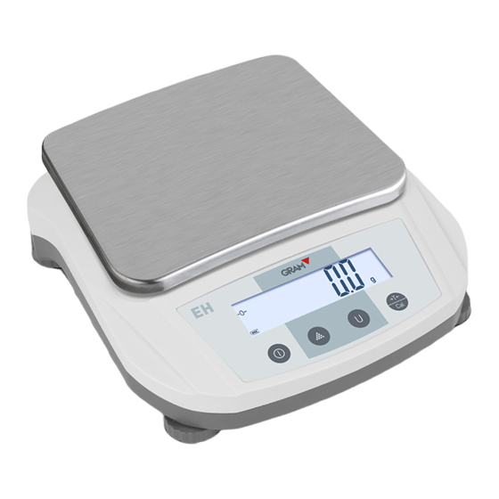 Gram EH 500 User Manual