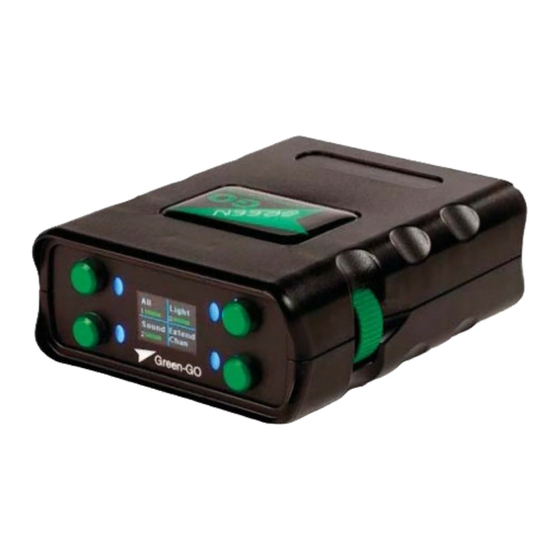 Green-Go GGO-WBPX User Manual