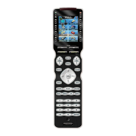 Universal Remote Control URC Home Theater Master MX-980 Owner's Manual