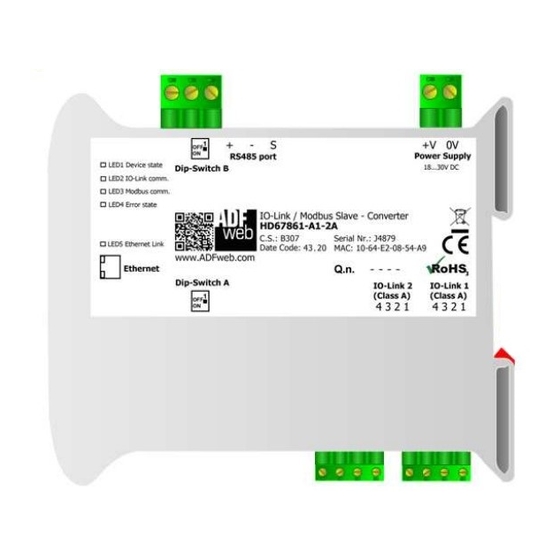ADF Web HD67861-A1-2A User Manual