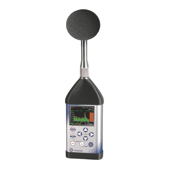 Svantek Shawcity SVAN 977C User Manual