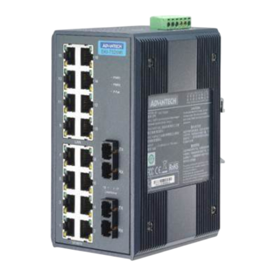 Advantech EKI-7526MI User Manual