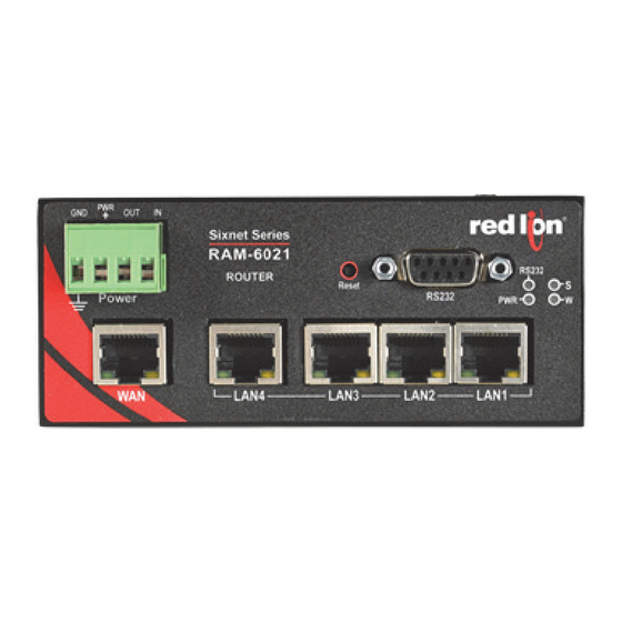 red lion RAM-6021 Quick Start Manual