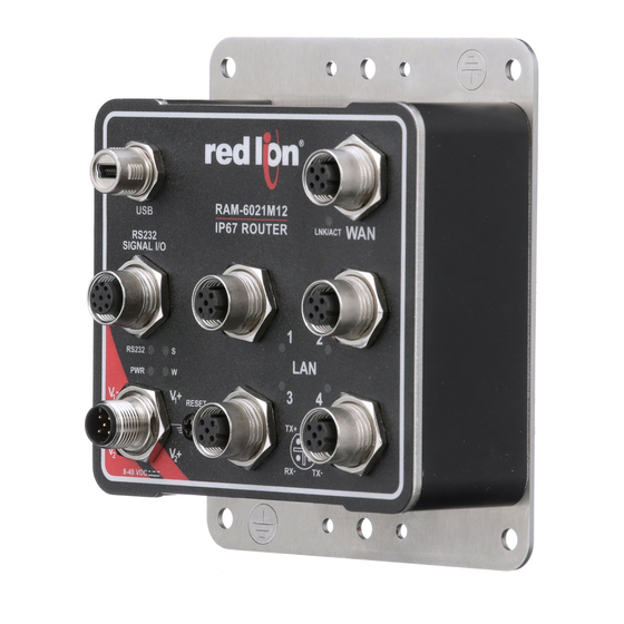red lion RAM 6021 Hardware Manual