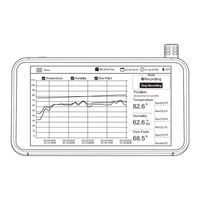 Extech Instruments RH550 User Manual
