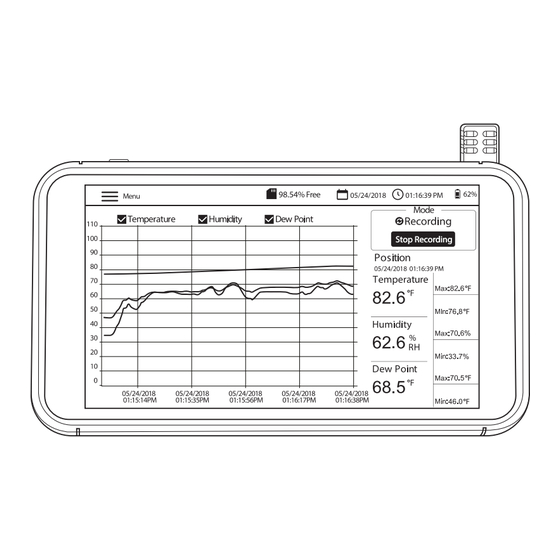 Extech Instruments RH550 User Manual