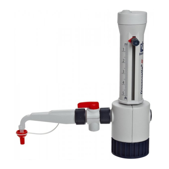 BRAND Dispensette III Operating Manual
