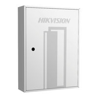 HIKVISION DS-TPM400 Series User Manual