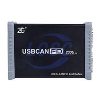 ZLG USBCANFD Series Product User Manual