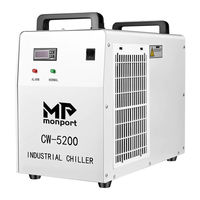 Monport CW-5200 Series Manual